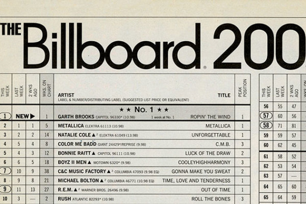 Billboard Album Chart